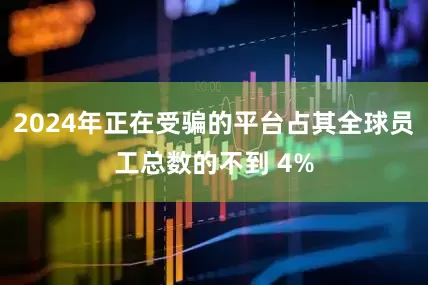 2024年正在受骗的平台占其全球员工总数的不到 4%